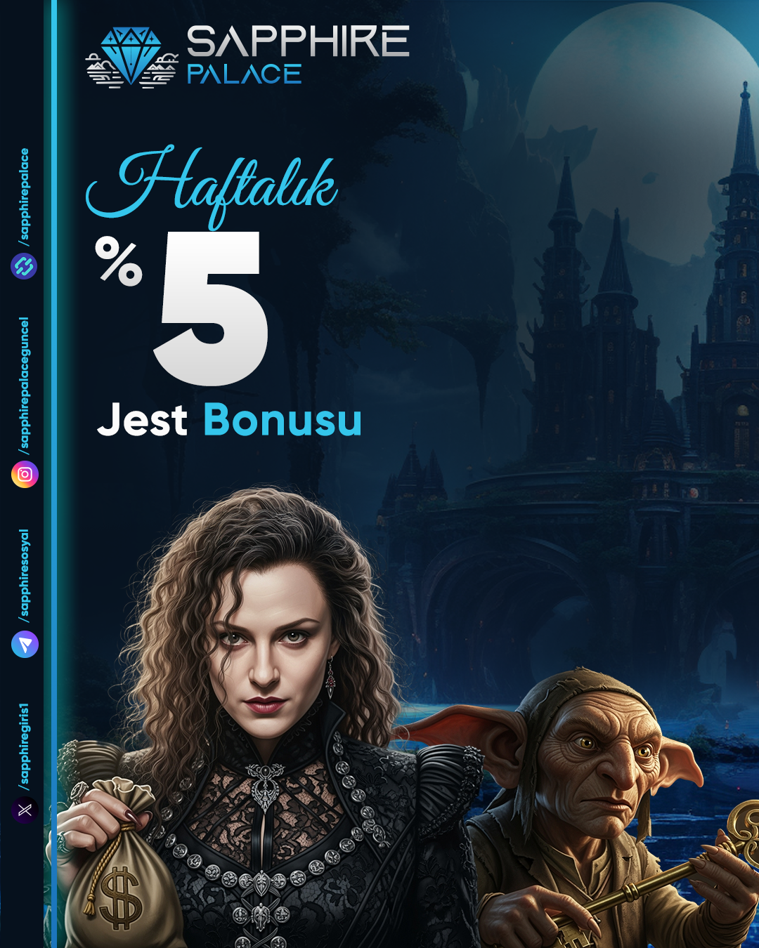 Sapphire Palace Bitcoin ile anonym bahis deneyimini keşfedin. Kripto para gizliliği, güvenlik önlemleri ve anonymous oyun stratejileri hakkında detaylı bilgi.